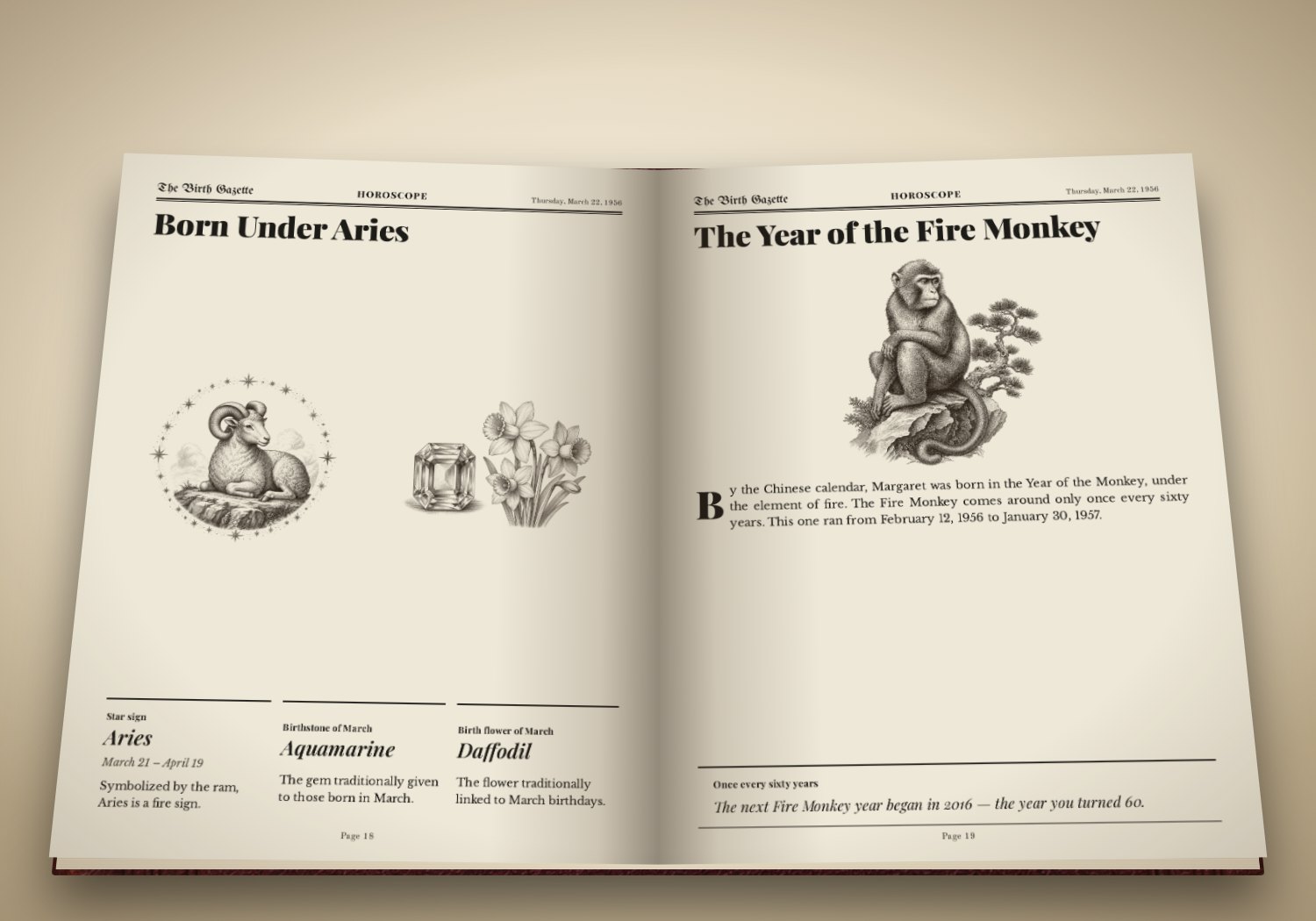 Open book showing the star sign and the Chinese zodiac